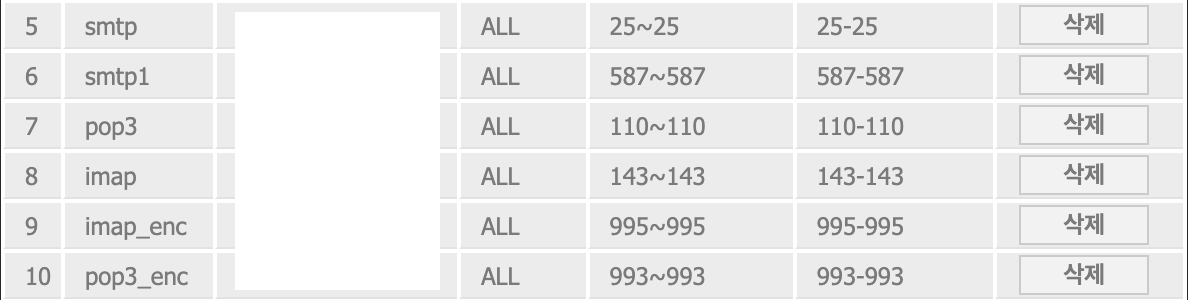 mail_portforwarding